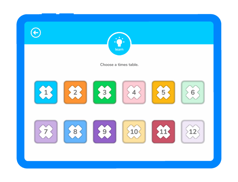 TablesApp_Improved skills Image description