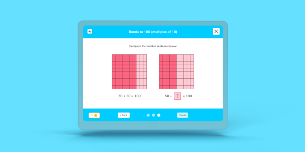 DL Homepage – Interactive explanations – min DL Homepage - Interactive explanations - min