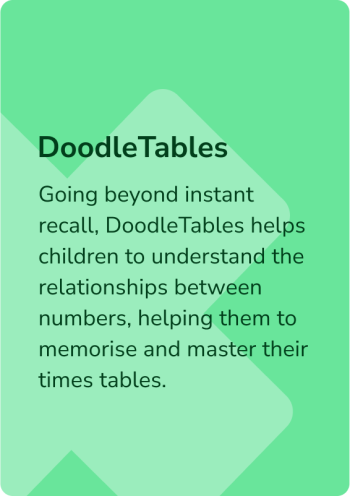DoodleTables (1)